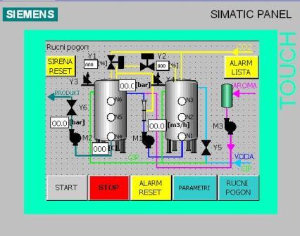 Mineral Water Impregnator